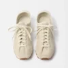 Les baskets souples Tennis Les baskets souples Tennis